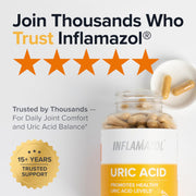 Inflamazol® - Uric Acid Cleanse
