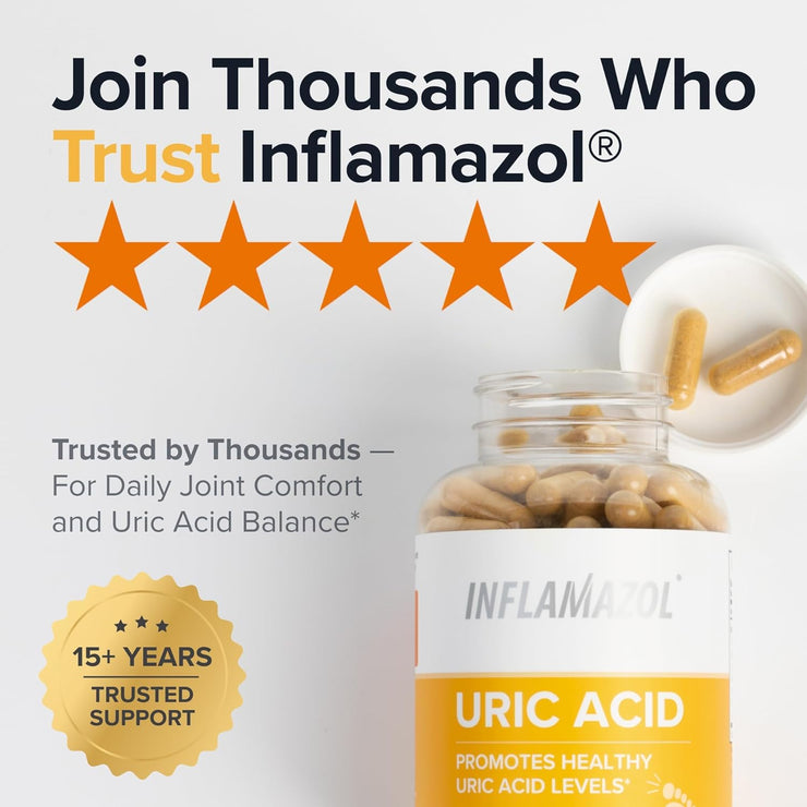 Inflamazol® - Uric Acid Cleanse