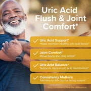 Inflamazol® - Uric Acid Cleanse