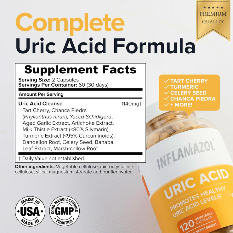 Inflamazol® - Uric Acid Cleanse