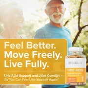 Inflamazol® - Uric Acid Cleanse