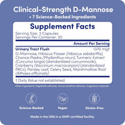 UT-Fem® Solution - Urinary Tract Flush